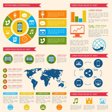 cep telefonu Infographic
