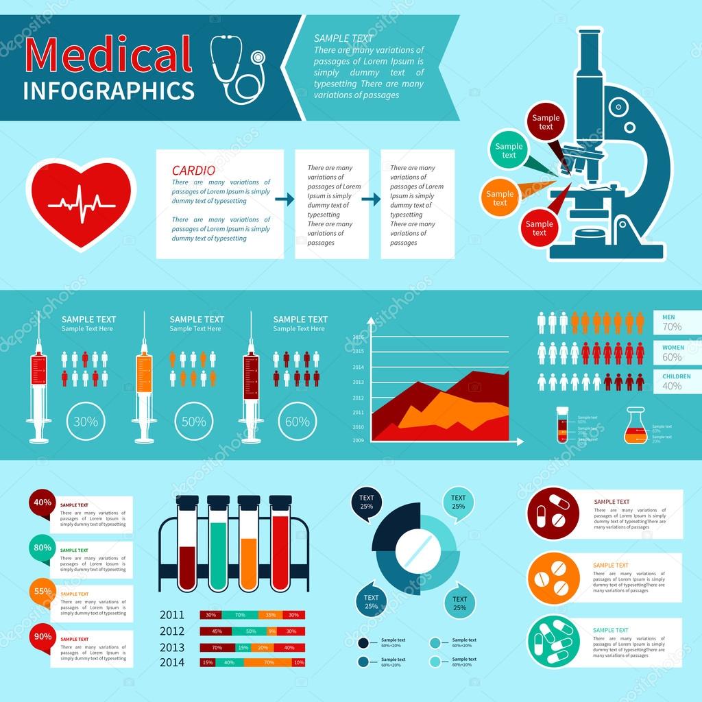 https://st.depositphotos.com/2885805/4524/v/950/depositphotos_45240819-stock-illustration-flat-medical-infographics.jpg