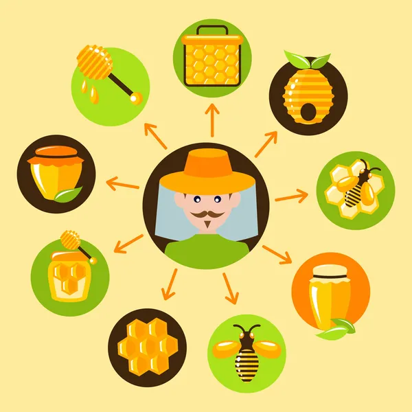 Honey icons set — Stock Vector