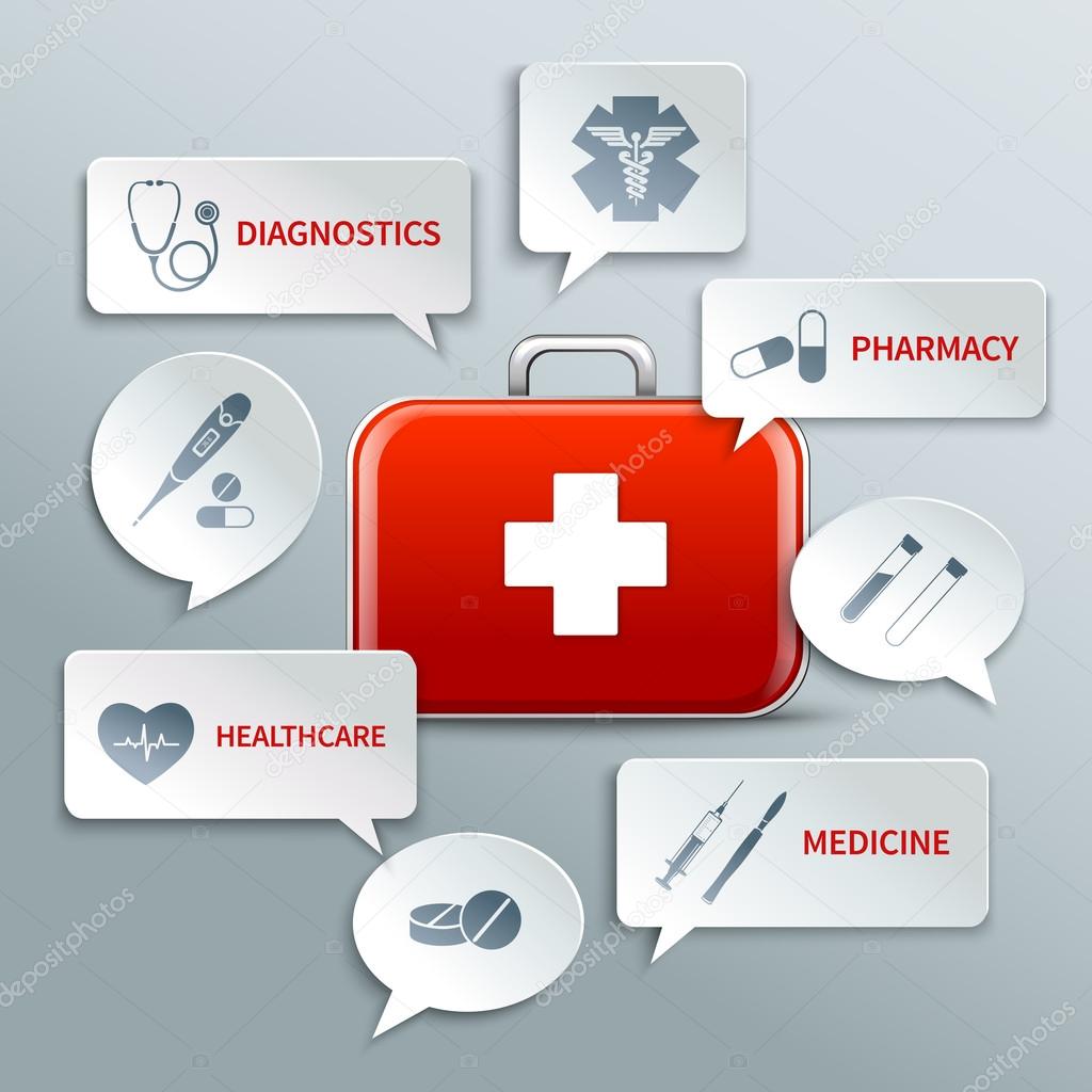 download medical diagnostics download medical diagnostics