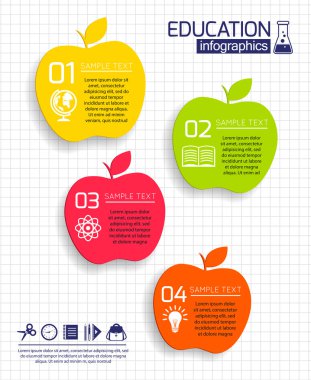Eğitim apple Infographic