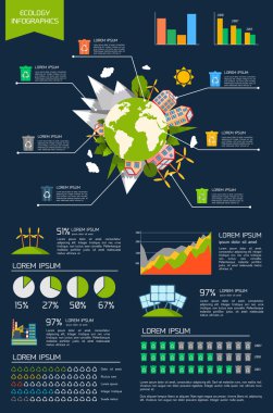 Ekoloji Infographic seti