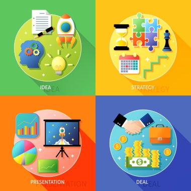 iş adımları kavramı