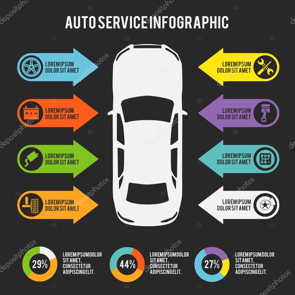 Auto service infographic