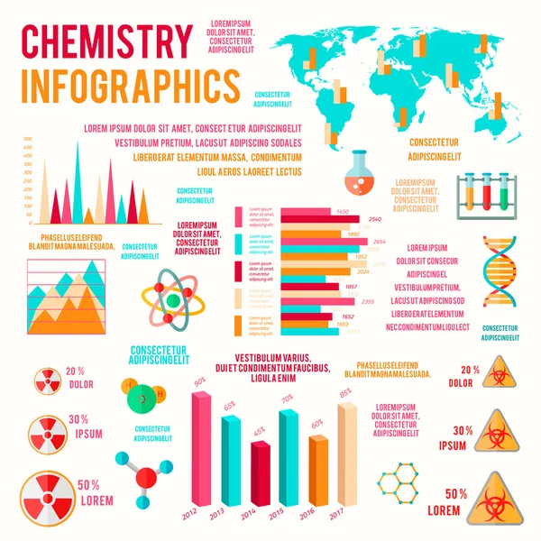 Graphiques infographiques de chimie — Image vectorielle