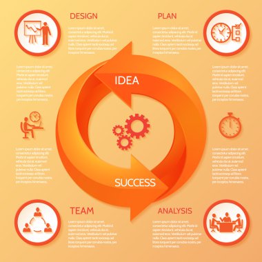 Çember ok Infographic
