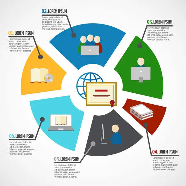 Infográfico de educação online — Vetor de Stock