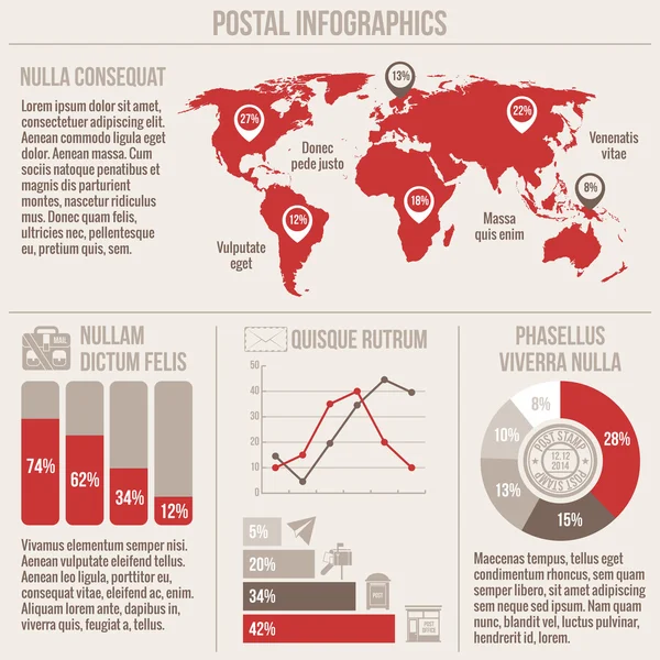 Infografica dei servizi postali — Vettoriale Stock