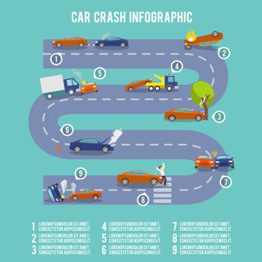 araba kazasında infographics