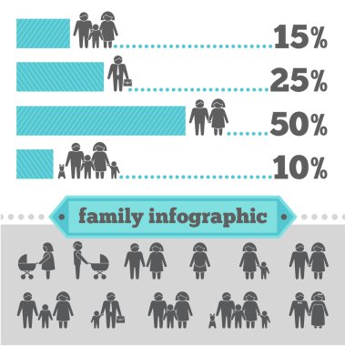Aile Infographic seti
