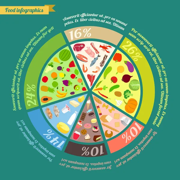 Infografía piramidal alimentaria — Vector de stock