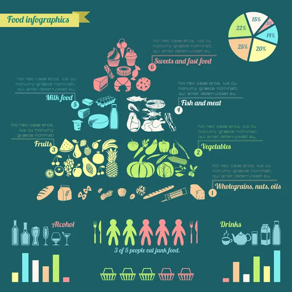 Infografía piramidal alimentaria — Vector de stock