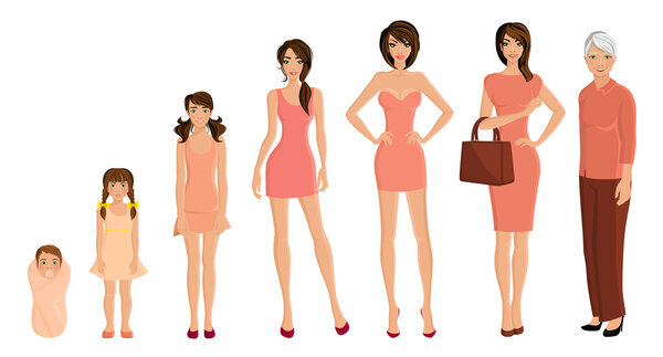 Женское поколение
