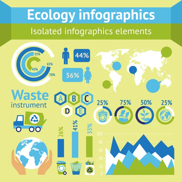 Infografiki ekologia i odpadów — Wektor stockowy