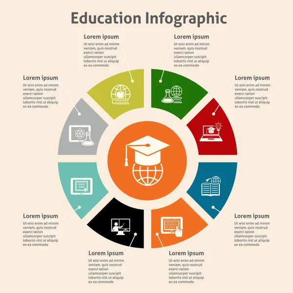 Infographie de l'éducation en ligne — Image vectorielle