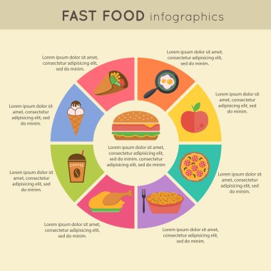 Fast food Infographic