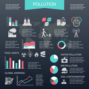 kirlilik Infographic seti