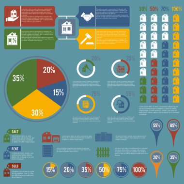 Gayrimenkul Infographic