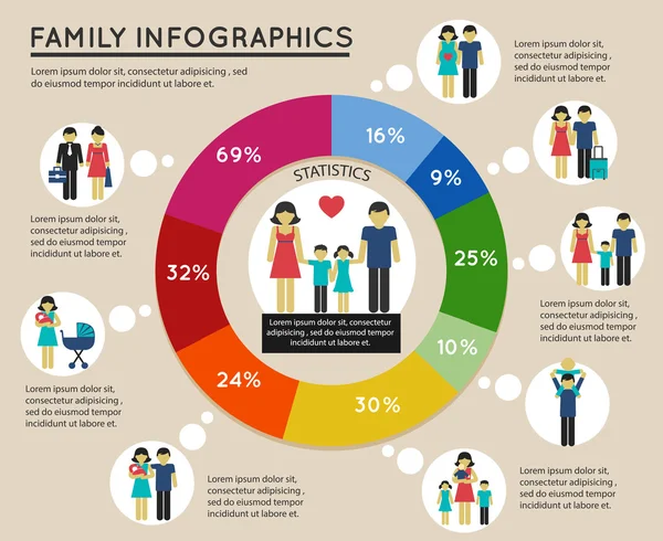 Aile pasta Infographic — Stok Vektör