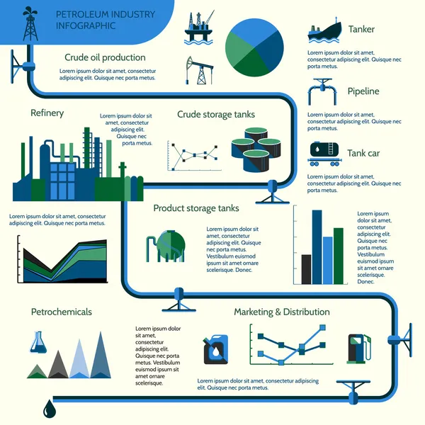 Olie productie infographics — Stockvector