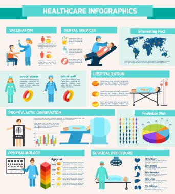 Medical infographic set clipart