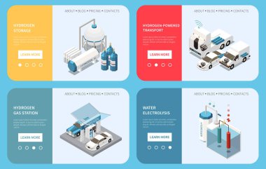 Hidrojen Enerjisi Isometric Web Pankartları