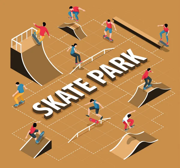 Fluxograma do parque de skate —  Vetores de Stock