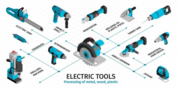 Máquina elétrica e ferramentas Infográficos — Vetor de Stock