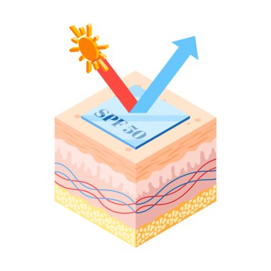 Güneş kremi Simgesi