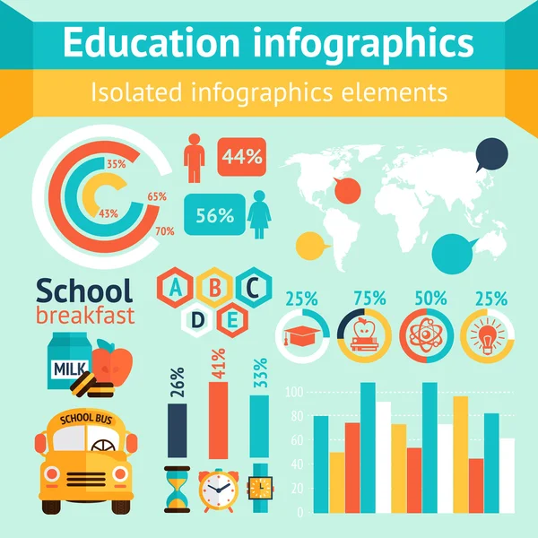 Educación infografía manzana — Vector de stock