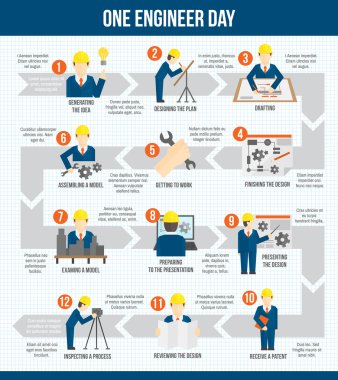 bir mühendis gün infographics