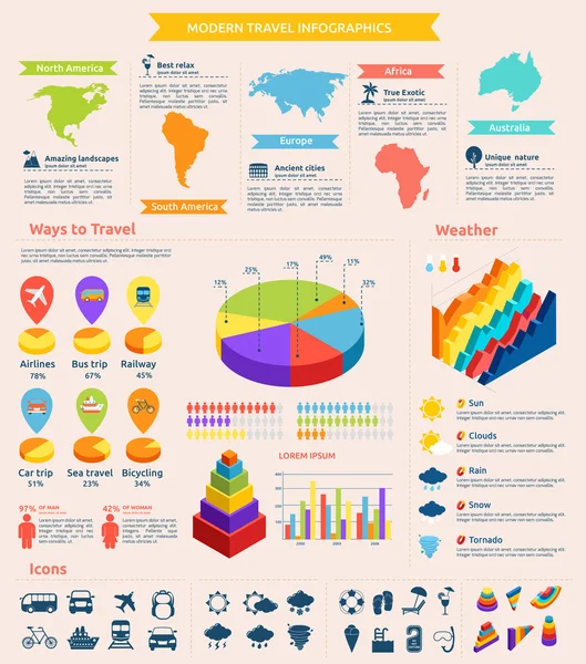 Viaggio infografica piatta — Vettoriale Stock