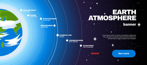 Earth Atmosphere Horizontal Banner