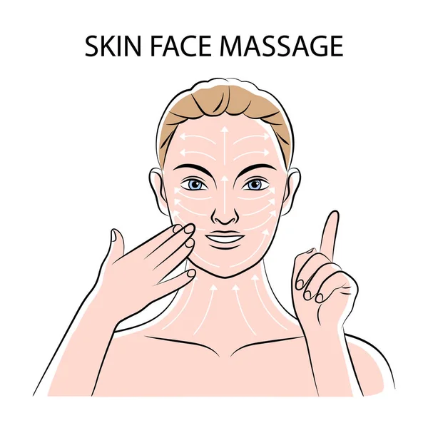 Illustration vectorielle de massage du visage de peau — Image vectorielle