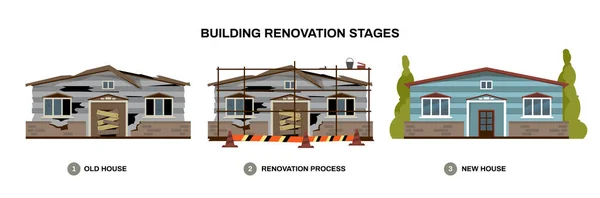 Composição das fases de reconstrução de edifícios —  Vetores de Stock