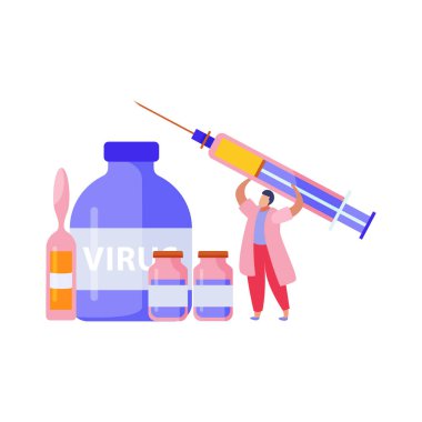 Virüs Aşılama Düz Bileşimi