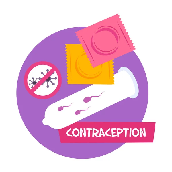 Méthodes de composition de la contraception — Image vectorielle