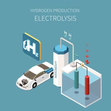 Hydrogen Energy Generation Isometric Composition clipart