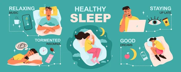 Υγιές σύνολο πληροφοριών ύπνου — Διανυσματικό Αρχείο
