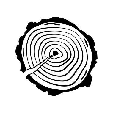 Ağaç Gövdesi Profili Bileşimi