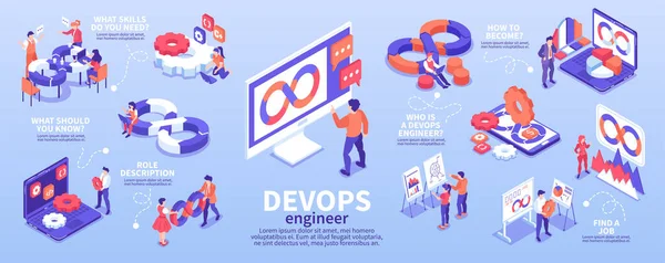 Devops Engineer Infographics — Stock Vector