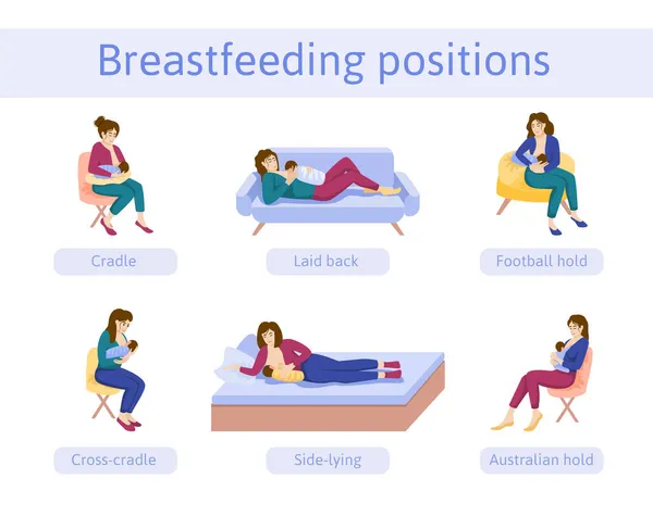 Postes de lactation Infographies plates — Image vectorielle