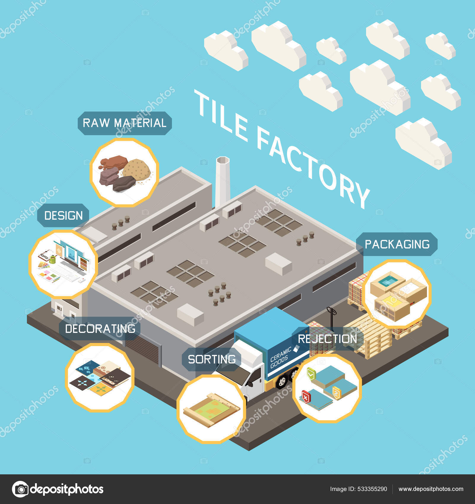 Ceramic Tile Factory Isometric Background Stock Vector Image by