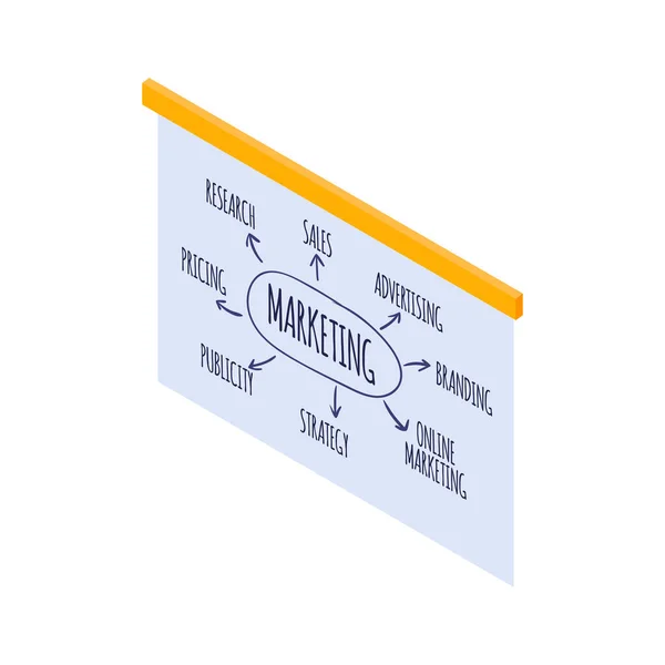 Composición del tablero del diagrama de flujo de comercialización — Vector de stock