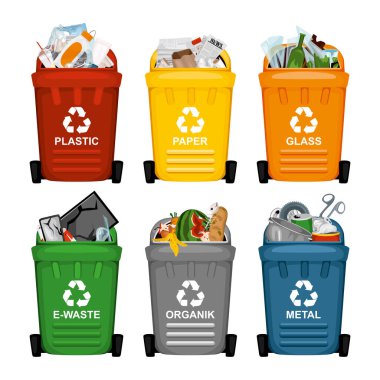 Plastik Çöp Konteynırları
