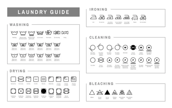 Laundry Labels Guide Set — Stockový vektor