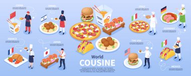 Dünya Mutfağı Isometric Infographics