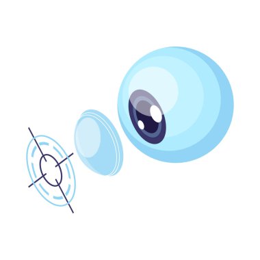 Göz Merceği İşaret Kompozisyonu