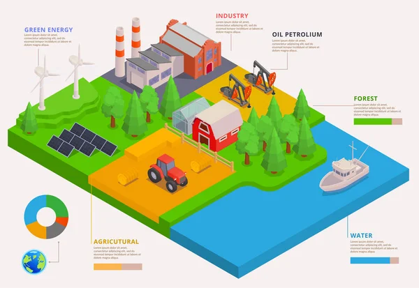 Environmental Resources Infographics — 图库矢量图片