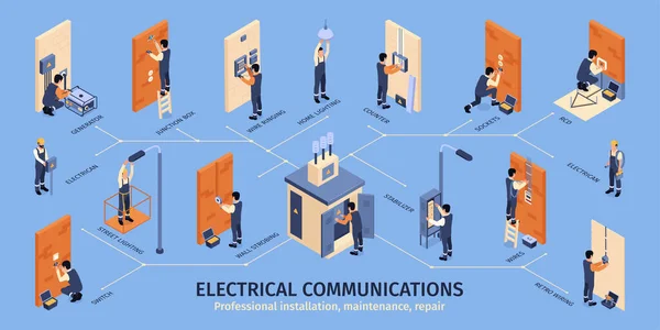 Electrical Communications Infographics Layout — 图库矢量图片